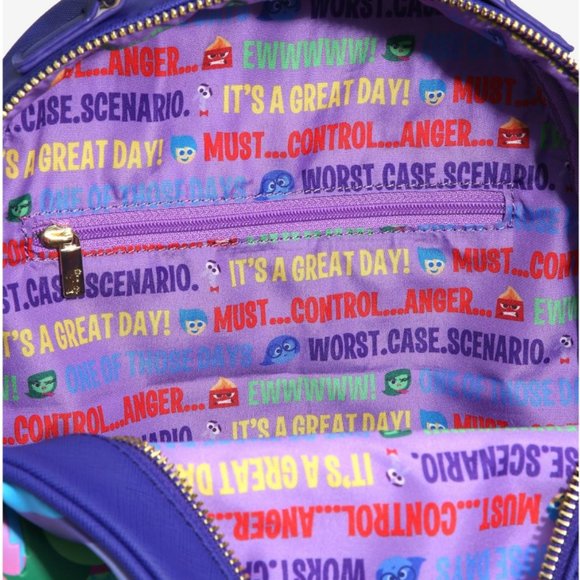 Loungefly Disney Pixar Inside Out Headquarters Control Panel Mini Backpack main image 6